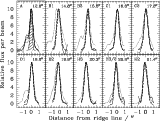 \begin{figure}
\par\includegraphics[angle=270,width=14cm,clip]{0021f4.eps}\end{figure}