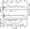 \begin{figure}
\par\includegraphics[width=8.8cm,clip]{0021f6.eps}\end{figure}