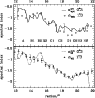 \begin{figure}
\par\includegraphics[width=8.3cm,clip]{0021f9.eps}\end{figure}