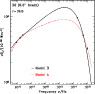 \begin{figure}
\par\includegraphics[width=8.3cm,clip]{0021f10.eps}\end{figure}
