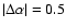 $\vert\Delta \alpha\vert = 0.5$