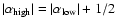 $\vert\alpha_{{\rm high}}\vert = \vert\alpha_{{\rm low}}\vert + 1/2$
