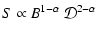 $\displaystyle S \propto B^{1-\alpha}~ \mathcal{D}^{2-\alpha}$