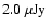 $2.0~\mbox{${\rm\mu Jy}$ }$