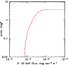 \begin{figure}
\par\includegraphics[width=8.5cm,clip]{1074fig2.ps}\end{figure}
