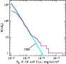 \begin{figure}
\par\includegraphics[width=8cm,clip]{1074fig3.ps}\end{figure}