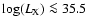 $\log(L_{\rm X})\la 35.5$