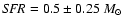 ${\it SFR}=0.5\pm0.25~M_{\odot}$