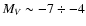 $M_V\sim -7\div-4$