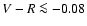 $V-R\la-0.08$