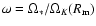 $\omega=\Omega_*/\Omega_K(R_{\rm m})$
