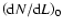 $\left({\rm d}N/{\rm d}L\right)_0$