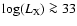 $\log(L_{\rm X})\ga 33$