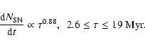\begin{displaymath}\frac{{\rm d}N_{\rm SN}}{{\rm d}t}\propto \tau^{0.88}, ~~2.6\le\tau\le 19 {\rm ~Myr}.
\end{displaymath}