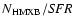 $N_{\rm HMXB}/{\it SFR}$