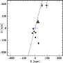 \begin{figure}
\par\resizebox{8cm}{!}{\includegraphics[clip]{1122fig1.ps}} \end{figure}