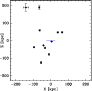 \begin{figure}
\par\resizebox{8cm}{!}{\includegraphics[clip]{1122fig2.ps}} \end{figure}
