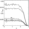 \begin{figure}
\par\resizebox{8.4cm}{!}{\includegraphics[clip]{1122fig4.ps}} \end{figure}