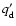$q_{\rm d}'$