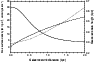 \begin{figure}
\par\includegraphics[width=8.2cm,clip]{1324fig1.eps}
\end{figure}