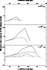 \begin{figure}
\par\includegraphics[width=8.3cm,clip]{1324fig6.eps}
\end{figure}