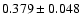 $0.379\pm0.048$
