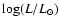 $\log(L/L_\odot)$
