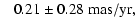 $\displaystyle ~~~ 0.21 \pm 0.28~\rm mas/yr ,$