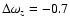$\Delta\omega_z=-0.7$