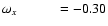 $\omega_x\hspace{9.80mm}=-0.30$