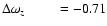 $\Delta\omega_z\hspace{7.8mm}=-0.71$