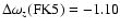 $\Delta\omega_z(\rm FK5)=-1.10$