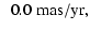 $\displaystyle ~~0.0 ~ \rm {mas/yr} ,$