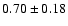 $0.70\pm0.18$