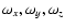 $\omega_x, \omega_y, \omega_z$