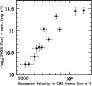 \begin{figure}
\par\includegraphics[width=8cm,clip]{1630.fig3.eps}\end{figure}