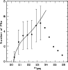\begin{figure}
\par\includegraphics[width=8.6cm,clip]{1686fig6.eps}\end{figure}