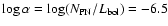 $\log\alpha=\log(N_{{\rm PN}}/L_{{\rm bol}})=-6.5$