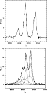 \begin{figure}
\par\includegraphics[width=8.5cm,clip]{1701f2a.eps}\vspace*{3mm}
\includegraphics[width=8.5cm,clip]{1701f2b.eps}\end{figure}