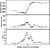\begin{figure}
\par\includegraphics[width=8.8cm,clip]{1701f3.ps}\end{figure}