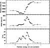 \begin{figure}
\par\includegraphics[width=8.8cm,clip]{1701f5.ps}\end{figure}