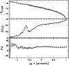 \begin{figure}
\par\includegraphics[width=8.8cm,clip]{1701f7.eps}\end{figure}