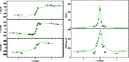 \begin{figure}
\par\includegraphics[width=7.9cm,clip]{1701f9a.eps}\hspace*{2mm}
\includegraphics[width=7.9cm,clip]{1701f9b.ps}\end{figure}