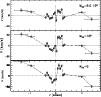 \begin{figure}
\par\includegraphics[width=8.8cm,clip]{1701f13.ps}\end{figure}
