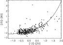 \begin{figure}
\includegraphics[width=11.3cm,clip]{1709fig1.eps}
\end{figure}