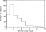 \begin{figure}
\par {\includegraphics[width=7.9cm,clip]{1709fig3.eps} }
\par\end{figure}