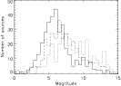\begin{figure}
\par\includegraphics[width=11.5cm]{1709fig5.eps}
\end{figure}