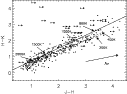 \begin{figure}
\par {\includegraphics[width=11cm,clip]{1709fig6.eps} }
\end{figure}