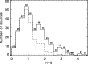 \begin{figure}
\par\includegraphics[width=7.7cm,clip]{1709fig7.eps} %
\par
\end{figure}