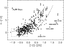 \begin{figure}
\includegraphics[width=11.4cm,clip]{1709fig9.eps} %\end{figure}